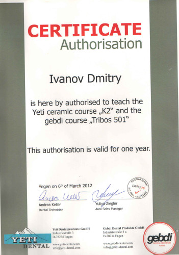 Certificate Authorisation